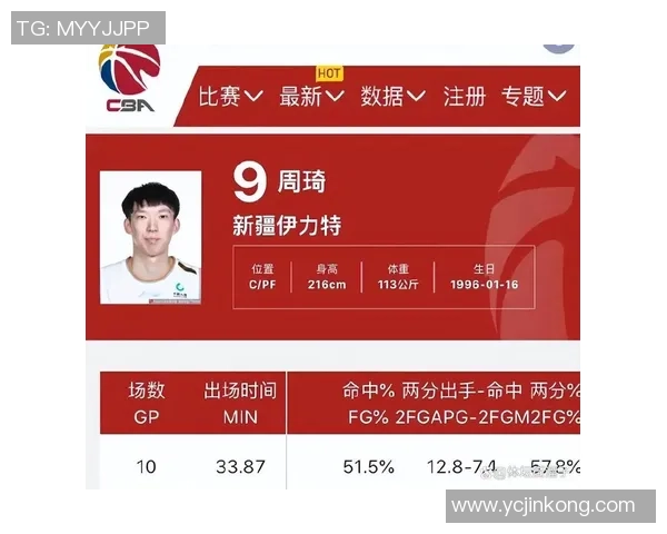 承认出战2场G联赛!杨瀚森打成什么样才算合格?周琦早已给出答案 承认出战2场G联赛!杨瀚森打成什么样才算合格?周琦早已给出答案