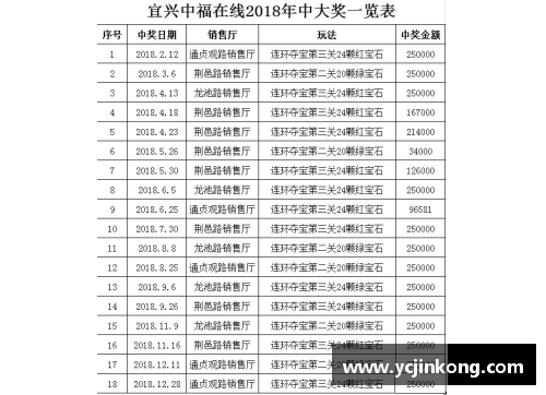 vr彩票官网送给足球巨星的心意礼物盘点与推荐清单 - 副本