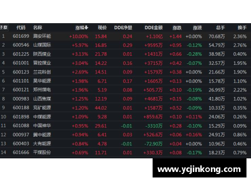 vr彩票官网46分+34分+38分！实力下滑明显？不是超巨？大家都被表象蒙骗 - 副本