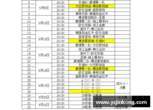 vr彩票官网NBA赛程精彩回放集锦：最新录像一网打尽 - 副本