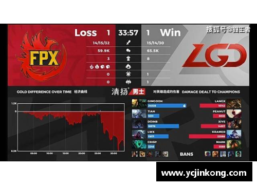 vr彩票官网猛龙火力全开，连胜创季后赛历史纪录 - 副本