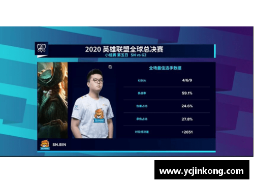 vr彩票官网中超劲旅击败对手，晋级资格赛阶段 - 副本