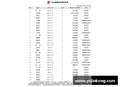 vr彩票官网骑士自由球员市场：最新签约动向和合同详情 - 副本
