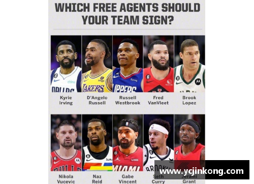 vr彩票官网NBA自由市场即将开启：球员去留难题与潜在交易揭秘 - 副本