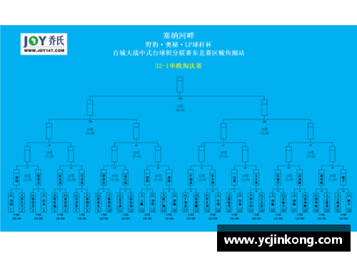vr彩票官网加拿大女足再下一城，成功晋级 - 副本