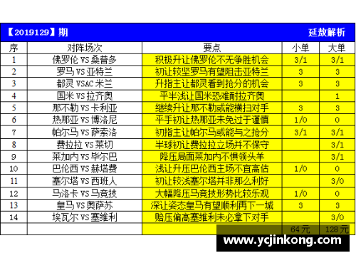 vr彩票官网西班牙劲旅：巴伦西亚准备闯入前三 - 副本